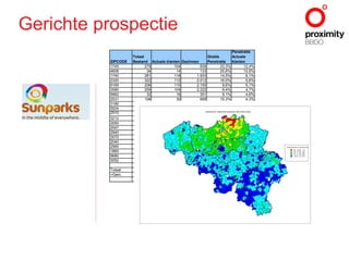 Gerichte prospectie 