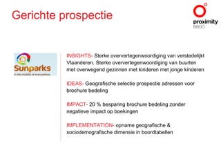 Gerichte prospectie INSIGHTS -  Sterke oververtegenwoordiging van verstedelijkt Vlaanderen. Sterke oververtegenwoordiging van buurten met overwegend gezinnen met kinderen met jonge kinderen IDEAS -  Geografische selectie prospectie adressen voor brochure bedeling IMPACT -  20 % besparing brochure bedeling zonder negatieve impact op boekingen IMPLEMENTATION -  opname geografische & sociodemografische dimensie in boordtabellen 
