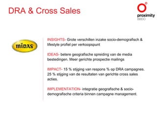 INSIGHTS -  Grote verschillen inzake socio-demografisch & lifestyle profiel per verkoopspunt IDEAS -  betere geografische spreiding van de media bestedingen. Meer gerichte prospectie mailings IMPACT -  15 % stijging van respons % op DRA campagnes. 25 % stijging van de resultaten van gerichte cross sales acties. IMPLEMENTATION -  integratie geografische & socio-demografische criteria binnen campagne management. DRA & Cross Sales 