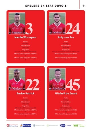 41
B U S I N E S S C L U B
De Heuvelrug
SPELERS EN STAF DOVO 1
Nando Wormgoor
Positie:
Verdediger
Geboortedatum
17-02-1992
Vorige clubs:
Vitesse, FC Dordrecht en RKC Waalwijk
Officieel aantal wedstrijden in DOVO 1:
30
Officieel aantal doelpunten in DOVO 1:
1
Enrico Patrick
Positie:
Verdediger
Geboortedatum
17-02-1990
Vorige clubs:
HFC Haarlem, SC Heerenveen en AFC
Officieel aantal wedstrijden in DOVO 1:
77
Officieel aantal doelpunten in DOVO 1:
3
Indy van Sas
Positie:
Verdediger
Geboortedatum
05-07-1999
Vorige clubs:
Hercules en Red Storm University of Rio Grande
Officieel aantal wedstrijden in DOVO 1:
0
Officieel aantal doelpunten in DOVO 1:
0
Mitchell de Zwart
Positie:
Verdediger
Geboortedatum
29-09-1992
Vorige clubs:
CSW en FC Breukelen
Officieel aantal wedstrijden in DOVO 1:
69
Officieel aantal doelpunten in DOVO 1:
1
3
22
24
45
 