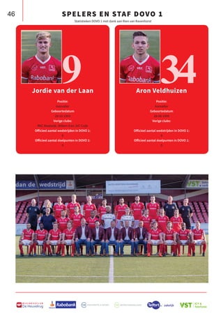 46
B U S I N E S S C L U B
De Heuvelrug
Jordie van der Laan
Positie:
Aanvaller
Geboortedatum
28-10-1993
Vorige clubs:
RKC Waalwijk, Willem II en JVC Cuijk
Officieel aantal wedstrijden in DOVO 1:
0
Officieel aantal doelpunten in DOVO 1:
0
9
SPELERS EN STAF DOVO 1
Aron Veldhuizen
Positie:
Aanvaller
Geboortedatum
28-08-1999
Vorige clubs:
Officieel aantal wedstrijden in DOVO 1:
0
Officieel aantal doelpunten in DOVO 1:
0
34
Statistieken DOVO 1 met dank aan Rien van Ravenhorst
 
