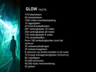 FACTS
170 foliehekken
58 dranghekken
1540 meter krachtbekabeling
12 aggregaten
25 krachtverdeelkasten
297 verlengkabels 10 meter
250 verlengkabels 20 meter
115 verlengkabels 5 meter
179 verdeelsloffen...
Ruim 100 omleidingborden rond het
centrum
30 verkeersafzettingen
35 verkeersregelaars
8 camera’s op drukke locaties in de route
14 Crowd managementgidsen (Cromm’s)
60 vrijwilligers
25.000 brochures
40.000 stuks merchandising
32 gidsen

 