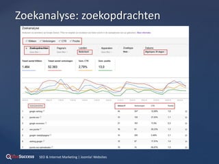 {
Zoekanalyse: zoekopdrachten
SEO & Internet Marketing | Joomla! Websites
 