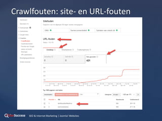 {
Crawlfouten: site- en URL-fouten
SEO & Internet Marketing | Joomla! Websites
 