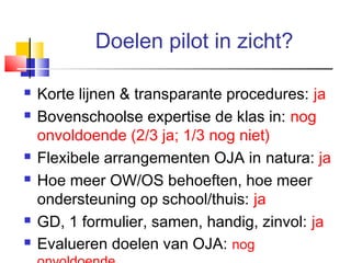 Doelen pilot in zicht?









Korte lijnen & transparante procedures: ja
Bovenschoolse expertise de klas in: nog
onvoldoende (2/3 ja; 1/3 nog niet)
Flexibele arrangementen OJA in natura: ja
Hoe meer OW/OS behoeften, hoe meer
ondersteuning op school/thuis: ja
GD, 1 formulier, samen, handig, zinvol: ja
Evalueren doelen van OJA: nog

 