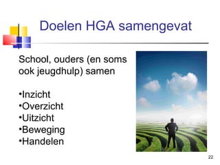 Doelen HGA samengevat
School, ouders (en soms
ook jeugdhulp) samen
•Inzicht
•Overzicht
•Uitzicht
•Beweging
•Handelen
22

 