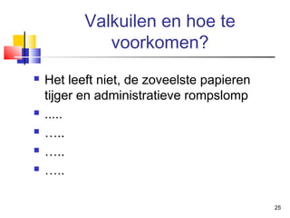 Valkuilen en hoe te
voorkomen?







Het leeft niet, de zoveelste papieren
tijger en administratieve rompslomp
.....
…..
…..
…..
25

 