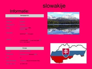slowakije Informatie: . sk  | SVK | 421 Web  |  Code  |  Tel. 1 september   Dag van de Grondwet 1993 ) Nationale feestdag : +1 UTC : Slowaakse kroon  (Koruna) ( SKK ) Munteenheid : Nad   Tatrou  sa  blýska Volkslied : Overige 5.379.455 (2001 [2] ), 5.447.502 (2007 [3] ) (111,1 / km²  (2007) ) Inwoners : 49.033 km²  [1]  (-% water) Oppervlakte : rooms-Katholiek  69%, protestant  9% Religie : Republiek Regeringsvorm : Bratislava Hoofdstad : Slowaaks Officiële landstaal : Basisgegevens 