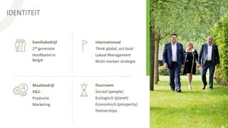 IDENTITEIT
Familiebedrijf
2de generatie
Hoofdzetel in
België
Internationaal
Think global, act local
Lokaal Management
Multi-merken strategie
Maakbedrijf
R&D
Productie
Marketing
Duurzaam
Sociaal (people)
Ecologisch (planet)
Economisch (prosperity)
Partnerships
 