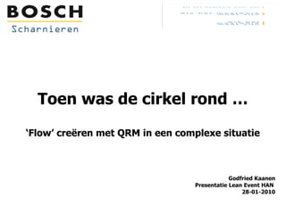 Toen was de cirkel rond … ‘Flow’ creëren met QRM in een complexe situatie Godfried Kaanen  Presentatie Lean Event HAN  28-01-2010 
