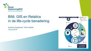 BIM, GIS en Relatics
in de life-cycle benadering
Andreas Hoogeveen, Hans Hoeber
13 juni 2018
 