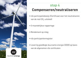 stap 4
                    Compenseren/neutraliseren
                 •  |e participatiebewijs (Certificaat voor het neutraliseren
                   n
                  van de rest CO2-uitstoot)


                 • 3 maandelijkse rapportage


                 • Rendement op inleg


                 • n|e participantenregister


                 •  evering goedkope duurzame energie (2020) op basis
                   L
                  van de afgenomen n|e certificaten

     ne
neutral|energy
 