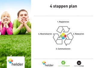 4 stappen plan


                    1. Registreren




4. Neutraliseren                     2. Reduceren




                   3. Communiceren




                                           ne
                                      neutral|energy
 