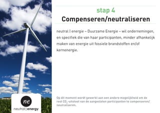stap 4
                    Compenseren/neutraliseren
                 neutral | energie – Duurzame Energie – wil ondernemingen,
                 en specifiek die van haar participanten, minder afhankelijk
                 maken van energie uit fossiele brandstoffen en/of
                 kernenergie.  




                 Op dit moment wordt gewerkt aan een andere mogelijkheid om de
     ne          rest CO2-uitstoot van de aangesloten participanten te compenseren/
                 neutraliseren.
neutral|energy
 