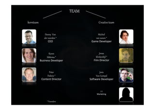 TEAM
Peter
Dubois *
Content Director
Jonas
klinkenbijl *
Film Director
Karen
Sikkema *
Business Developer
Michiel
van eunen *
Game Developer
kernteam Creative team
Danny Van
der voorden *
CEO
Joris
Van Liempd
Software Developer
???
Marketing
* Founders
 