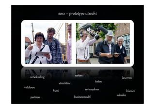 Mooi klanten
ontwikkeling
valideren
2012 – prototype utrecht
businessmodel
lanceren
subsidie
partners
verkoopbaar
spelers
testenutrechtinc
 