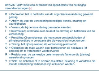 B=AVICTORY biedt een overzicht van specificaties van het begrip verandervermogen  [v] B  = Behaviour; het in het kader van de organisatieverandering gewenst gedrag A  = Ability; de voor de verandering benodigde kennis, ervaring en vaardigheden V  = Values; de bij de verandering passende waarden  I  = Information; informatie over de aard en omvang en betekenis van de verandering C  = Prevailing Circumstances; de heersende omstandigheden of stimuluscondities in de organisatie die veranderd moet worden T  = Timing; het tijdstip waarop de verandering plaatsvindt O  = Obligation; de mate waarin door betrokkenen de noodzaak (of ambitie) om te veranderen wordt ervaren  R  = Resistances; de aanwezige belemmerende factoren die (alsnog) weerstand oproepen Y  = Yield; de zichtbare of te ervaren resultaten, beloning of voordelen die met de verandering verbonden zijn of kunnen worden.  