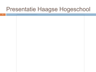 Presentatie Haagse Hogeschool 1 