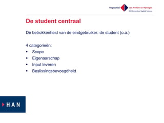 Alluris, een studentgericht SIS - Ervaringen van de HAN - Ellen Kuipers & Johan Drost - HO-link 2014  Slide 16