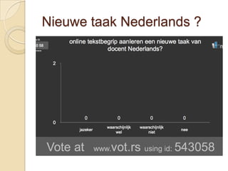 Nieuwe taak Nederlands ?
 