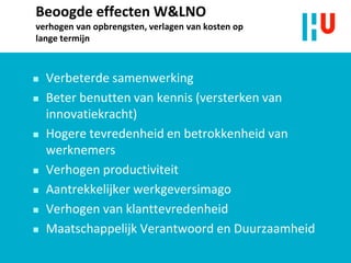 Beoogde effecten W&LNO
verhogen van opbrengsten, verlagen van kosten op
lange termijn
 Verbeterde samenwerking
 Beter benutten van kennis (versterken van
innovatiekracht)
 Hogere tevredenheid en betrokkenheid van
werknemers
 Verhogen productiviteit
 Aantrekkelijker werkgeversimago
 Verhogen van klanttevredenheid
 Maatschappelijk Verantwoord en Duurzaamheid
 