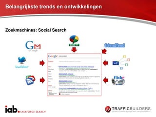 Belangrijkste trends en ontwikkelingen



Zoekmachines: Social Search
 