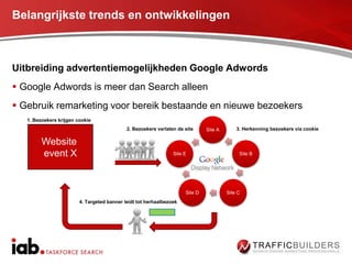 Belangrijkste trends en ontwikkelingen



Uitbreiding advertentiemogelijkheden Google Adwords
 Google Adwords is meer dan Search alleen
 Gebruik remarketing voor bereik bestaande en nieuwe bezoekers
   1. Bezoekers krijgen cookie
                                             2. Bezoekers verlaten de site     Site A       3. Herkenning bezoekers via cookie

         Website
         event X                                                 Site E                      Site B




                                                                      Site D            Site C
                         4. Targeted banner leidt tot herhaalbezoek
 