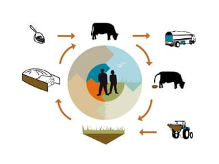 Presentatie IAC 5 Mei 2009