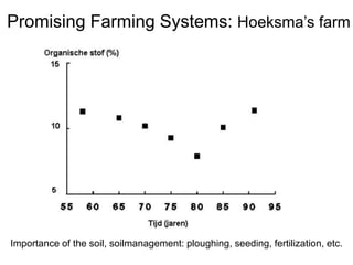 Presentatie IAC 5 Mei 2009