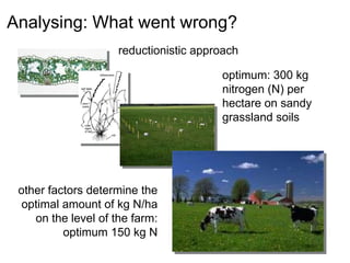 Presentatie IAC 5 Mei 2009