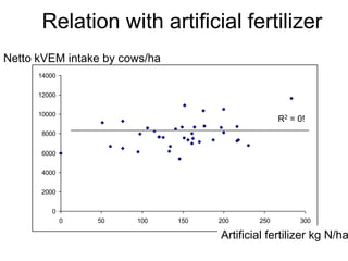 Presentatie IAC 5 Mei 2009