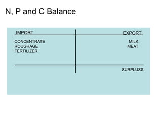 Presentatie IAC 5 Mei 2009