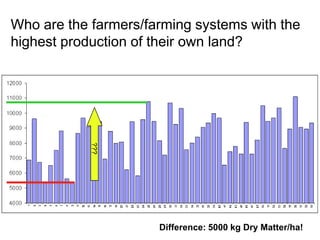 Presentatie IAC 5 Mei 2009