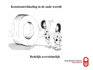 Kennisontwikkeling in de oude wereld Redelijk overzichtelijk 