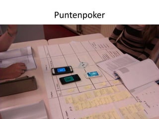 Puntenpoker

 