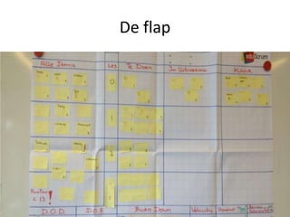 De flap

 