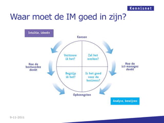 Waar moet de IM goed in zijn?




9-11-2011
 