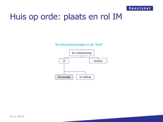 Huis op orde: plaats en rol IM




9-11-2011
 