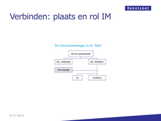 Verbinden: plaats en rol IM




9-11-2011
 