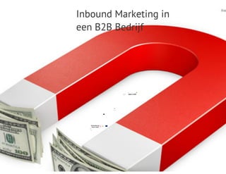 Presentatie inbound marketing B2B op MIE 2014