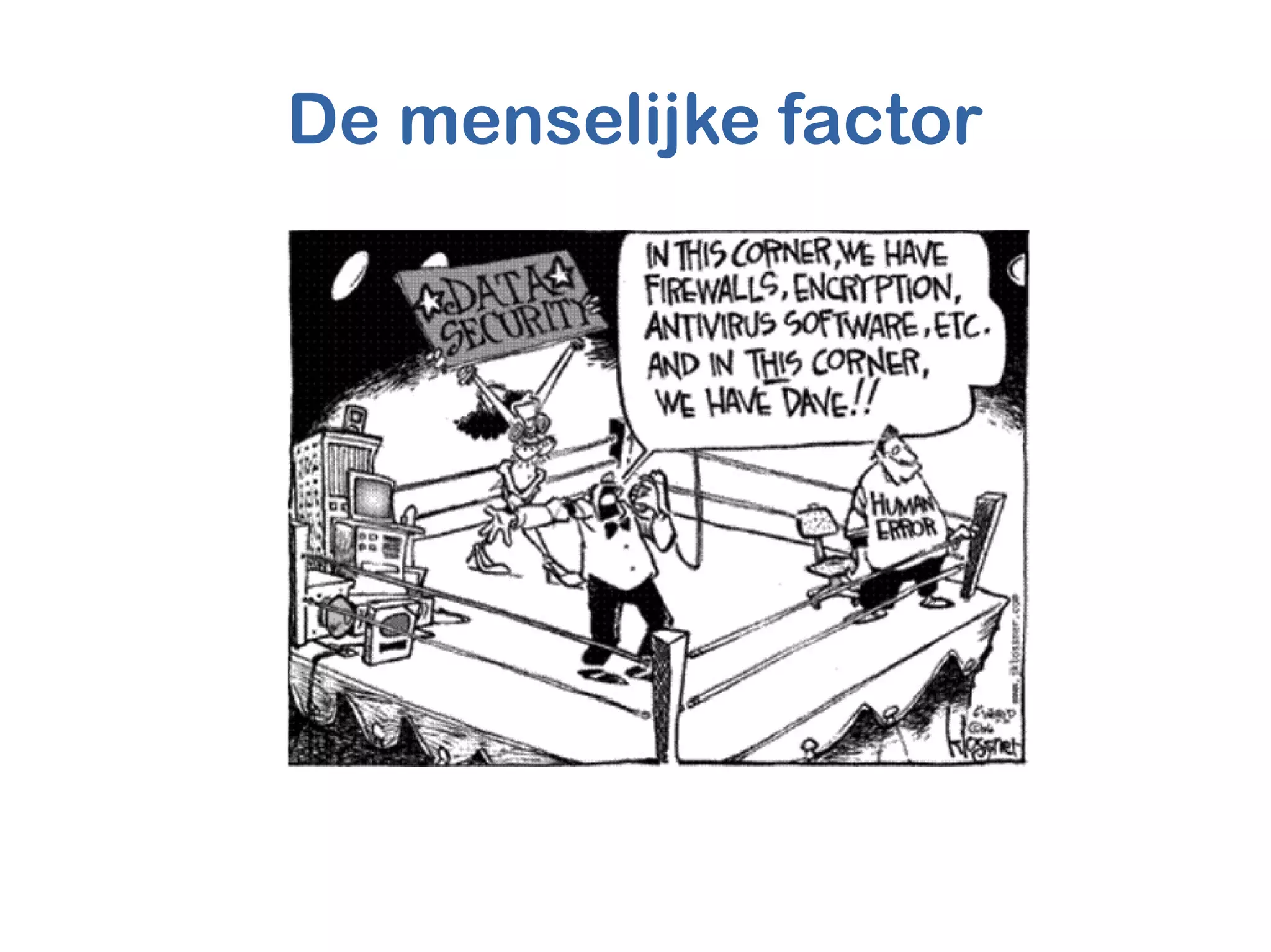 De menselijke factor
 