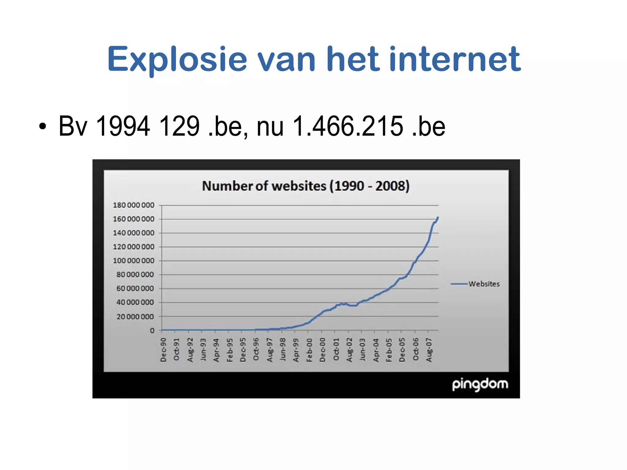 Explosie van het internet
●
Bv 1994 129 .be, nu 1.466.215 .be
 
