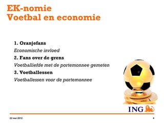 EK-nomie
Voetbal en economie

   1. Oranjefans
   Economische invloed
   2. Fans over de grens
   Voetballiefde met de por...