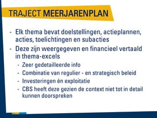 TRAJECT MEERJARENPLAN
- Elk thema bevat doelstellingen, actieplannen,
acties, toelichtingen en subacties
- Deze zijn weergegeven en financieel vertaald
in thema-excels
-

Zeer gedetailleerde info
Combinatie van regulier - en strategisch beleid
Investeringen én exploitatie
CBS heeft deze gezien de context niet tot in detail
kunnen doorspreken

 