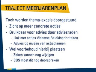 TRAJECT MEERJARENPLAN
Toch worden thema-excels doorgestuurd
- Zicht op meer concrete acties
- Bruikbaar voor advies door adviesraden
- Link met acties Vlaamse Beleidsprioriteiten
- Advies op niveau van actieplannen

- Wel voorbehoud hierbij plaatsen
- Zaken kunnen nog wijzigen
- CBS moet dit nog doorspreken

 