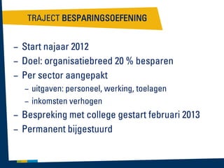 TRAJECT BESPARINGSOEFENING

– Start najaar 2012
– Doel: organisatiebreed 20 % besparen
– Per sector aangepakt
– uitgaven: personeel, werking, toelagen
– inkomsten verhogen

– Bespreking met college gestart februari 2013
– Permanent bijgestuurd

 