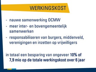 WERKINGSKOST
- nauwe samenwerking OCMW
- meer inter- en bovengemeentelijk
samenwerken
- responsabiliseren van burgers, middenveld,
verenigingen en inzetten op vrijwilligers
in totaal een besparing van ongeveer 10% of
7,9 mio op de totale werkingskost over 6 jaar

 