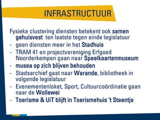 INFRASTRUCTUUR
Fysieke clustering diensten betekent ook samen
gehuisvest ten laatste tegen einde legislatuur
- geen diensten meer in het Stadhuis
- TRAM 41 en projectvereniging Erfgoed
Noorderkempen gaan naar Speelkaartenmuseum
- musea op zich blijven behouden
- Stadsarchief gaat naar Warande, bibliotheek in
volgende legislatuur
- Evenementenloket, Sport, Cultuurcoördinatie gaan
naar de Wollewei
- Toerisme & UiT blijft in Toerismehuis ‘t Steentje

 