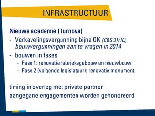 INFRASTRUCTUUR
Nieuwe academie (Turnova)
- Verkavelingsvergunning bijna OK (CBS 31/10),
bouwvergunningen aan te vragen in 2014
- bouwen in fases
- Fase 1: renovatie fabrieksgebouw en nieuwbouw
- Fase 2 (volgende legislatuur): renovatie monument

timing in overleg met private partner
aangegane engagementen worden gehonoreerd

 