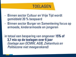 TOELAGEN
- Binnen sector Cultuur en Vrije Tijd wordt
gemiddeld 20 % bespaard
- Binnen sector Burger en Samenleving focus op
armoede, kinderarmoede en jongeren
in totaal een besparing van ongeveer 15% of
3,7 mio op de toelagen over 6 jaar
(toelage aan OCMW, AGB, Ziekenhuis en
Politiezone niet meegerekend)

 